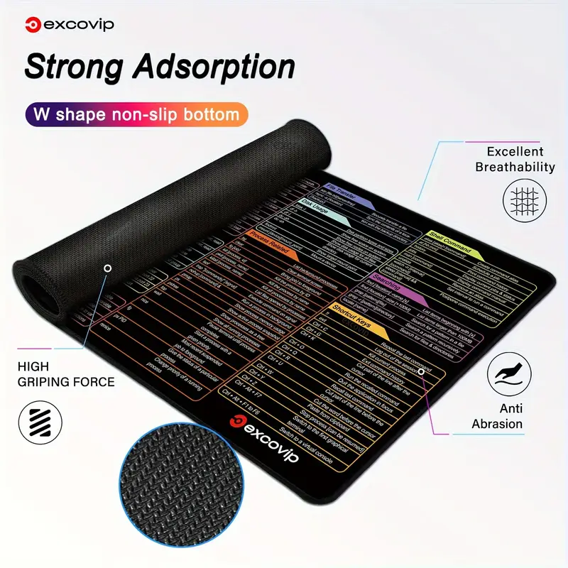 alfombrilla de escritorio - Imagen 3